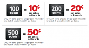 redeempoints