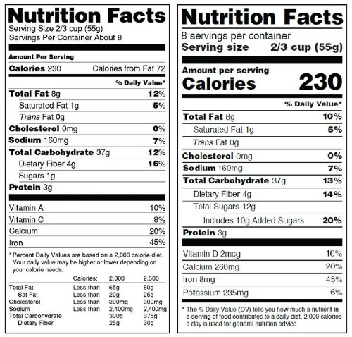 new-nutrition-label