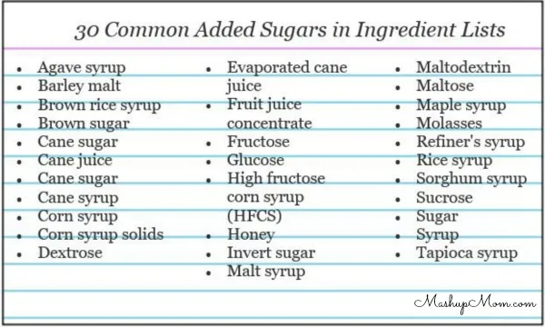 added sugars in ingredient lists