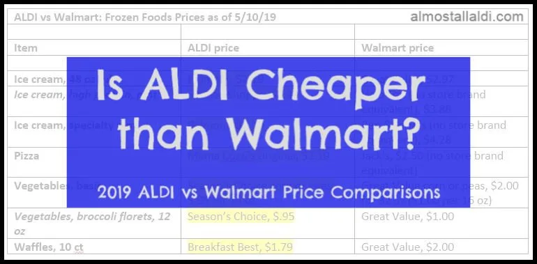 which is cheaper aldi or walmart