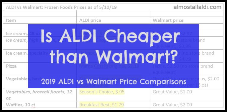 is aldi cheaper than walmart