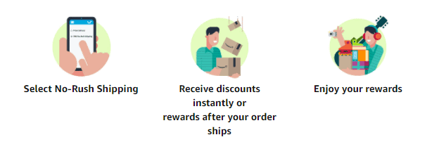 no-rush shipping credits